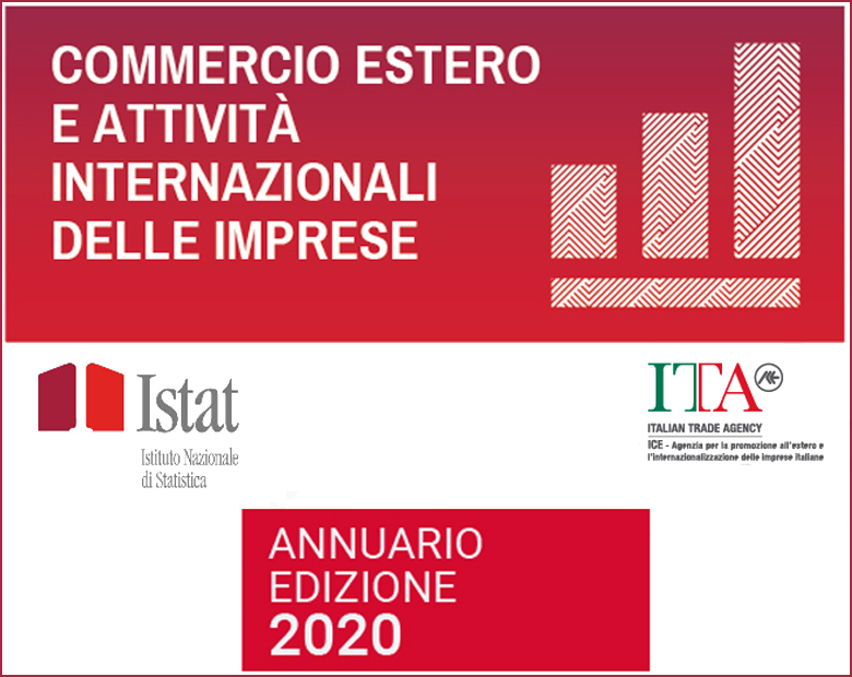 Annuario Istat-Ice - 31/07/2020